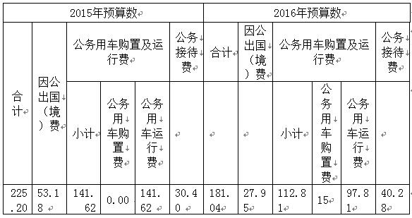 QQ截图20160323100125.jpg