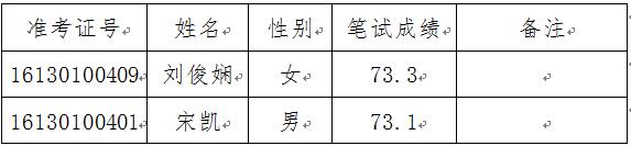 岗位3.jpg