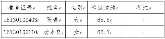 岗位4.jpg