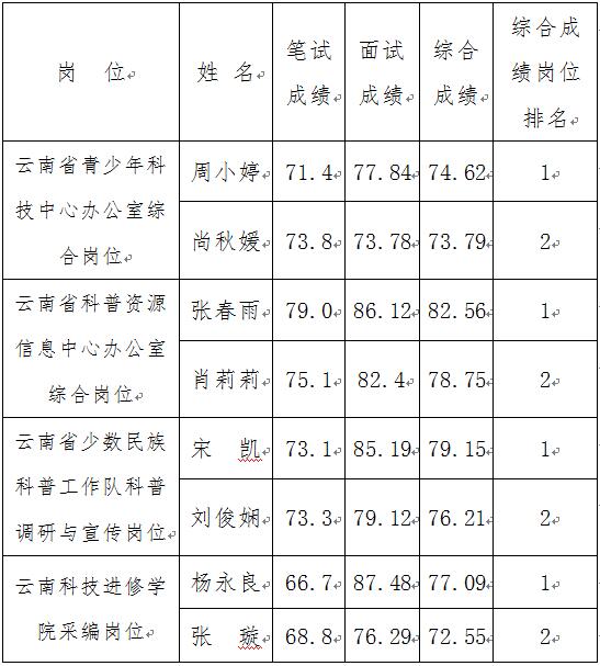 QQ截图20161205112024.jpg