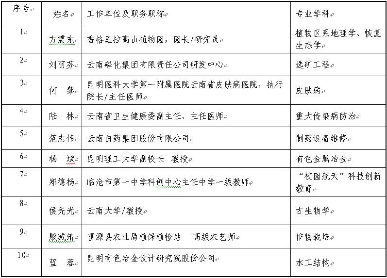 公示名单.jpg