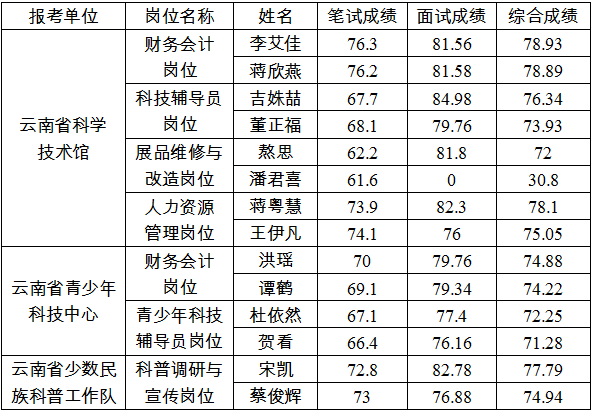 QQ截图20191019160415.png