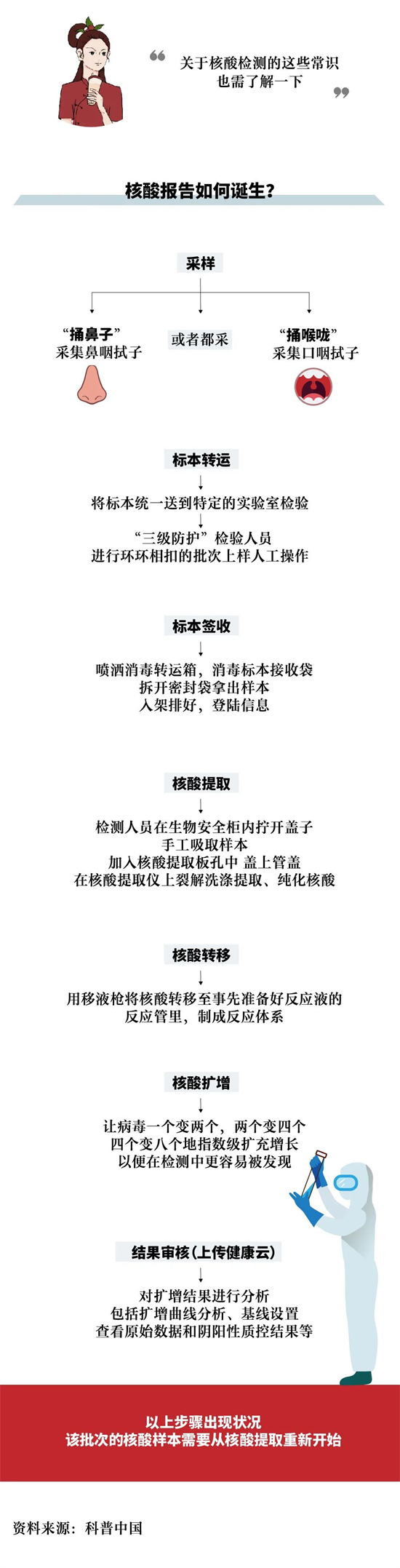 微信图片_20220407183100.png