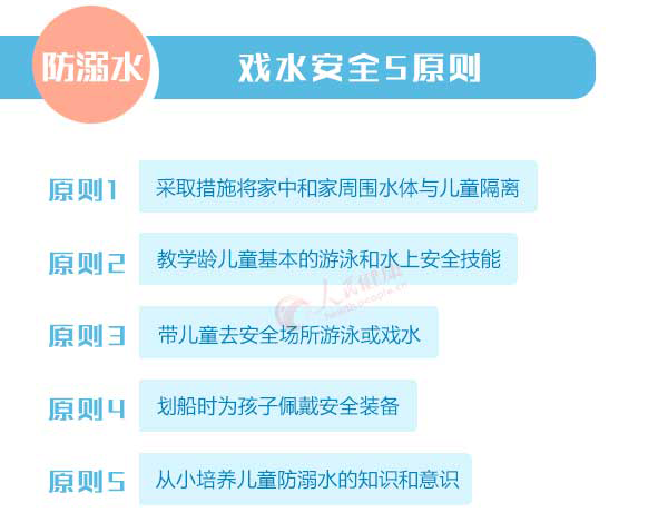 防溺水3.png