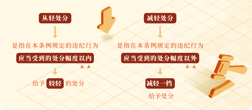 每日一课1.png