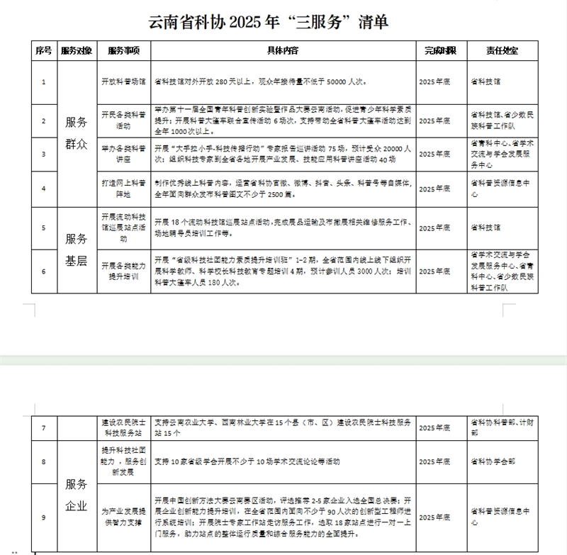 三服务完整.png