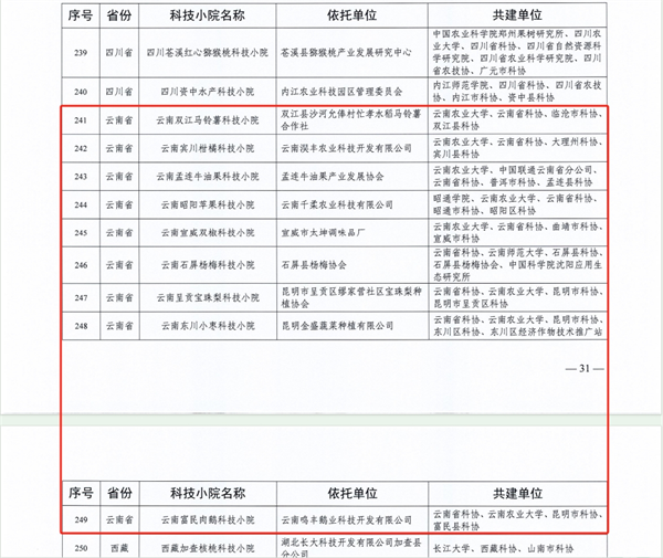 科技小院2.png