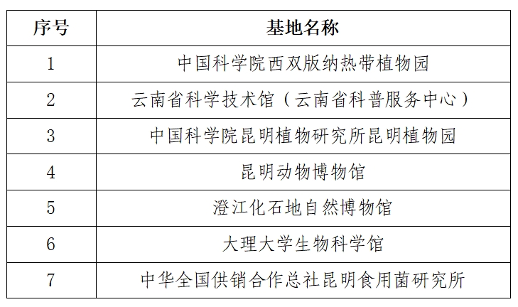 公示.png